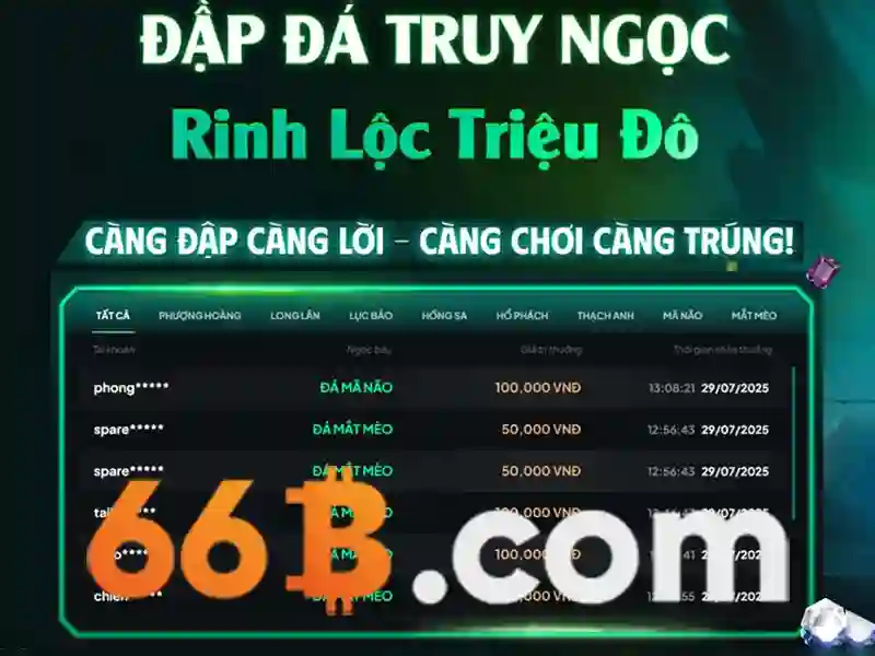 Đặc điểm nổi bật của 66B so với các mô hình trước