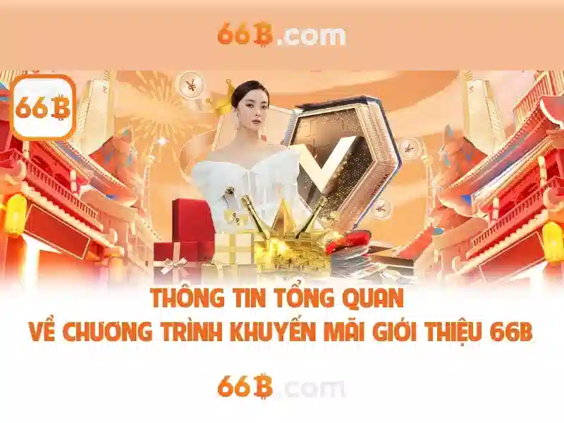 review 66b – tổng quan và giá trị cốt lõi