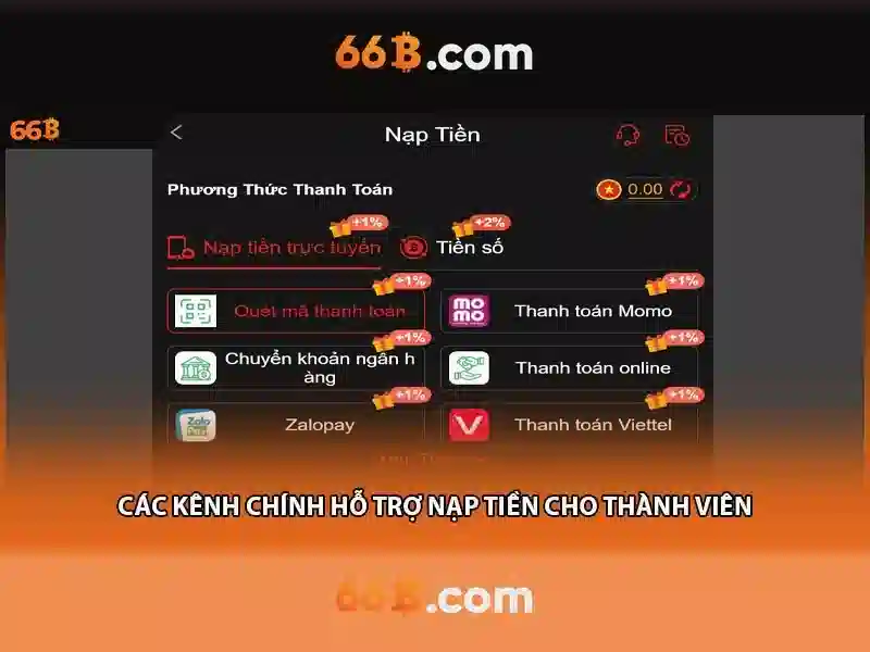 Tại sao 66B quan trọng trong AI?