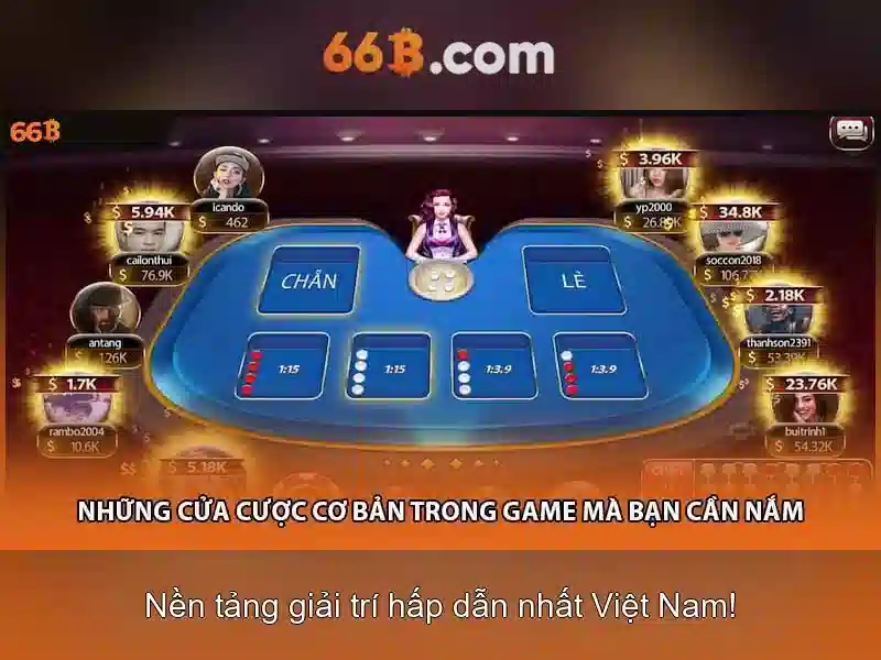 Thuật ngữ bắn cá