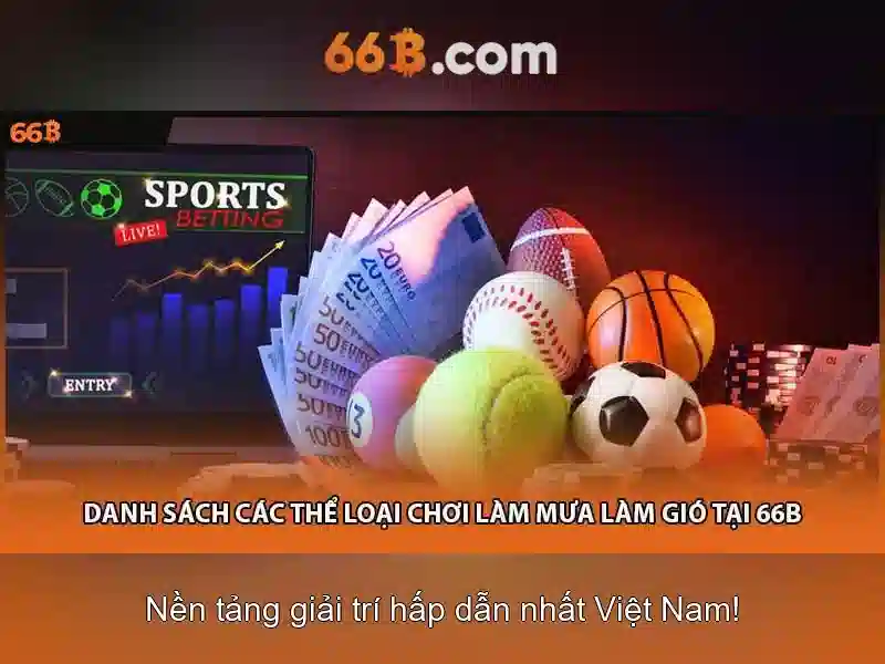Kiến trúc và quy trình huấn luyện
