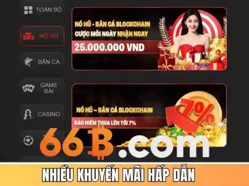 Kiến trúc và tham số