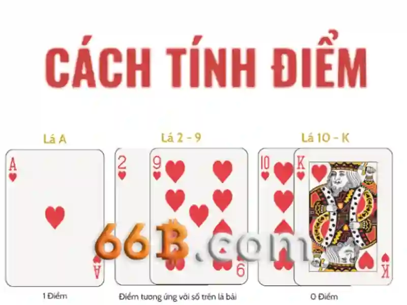 Kiến trúc và cải tiến